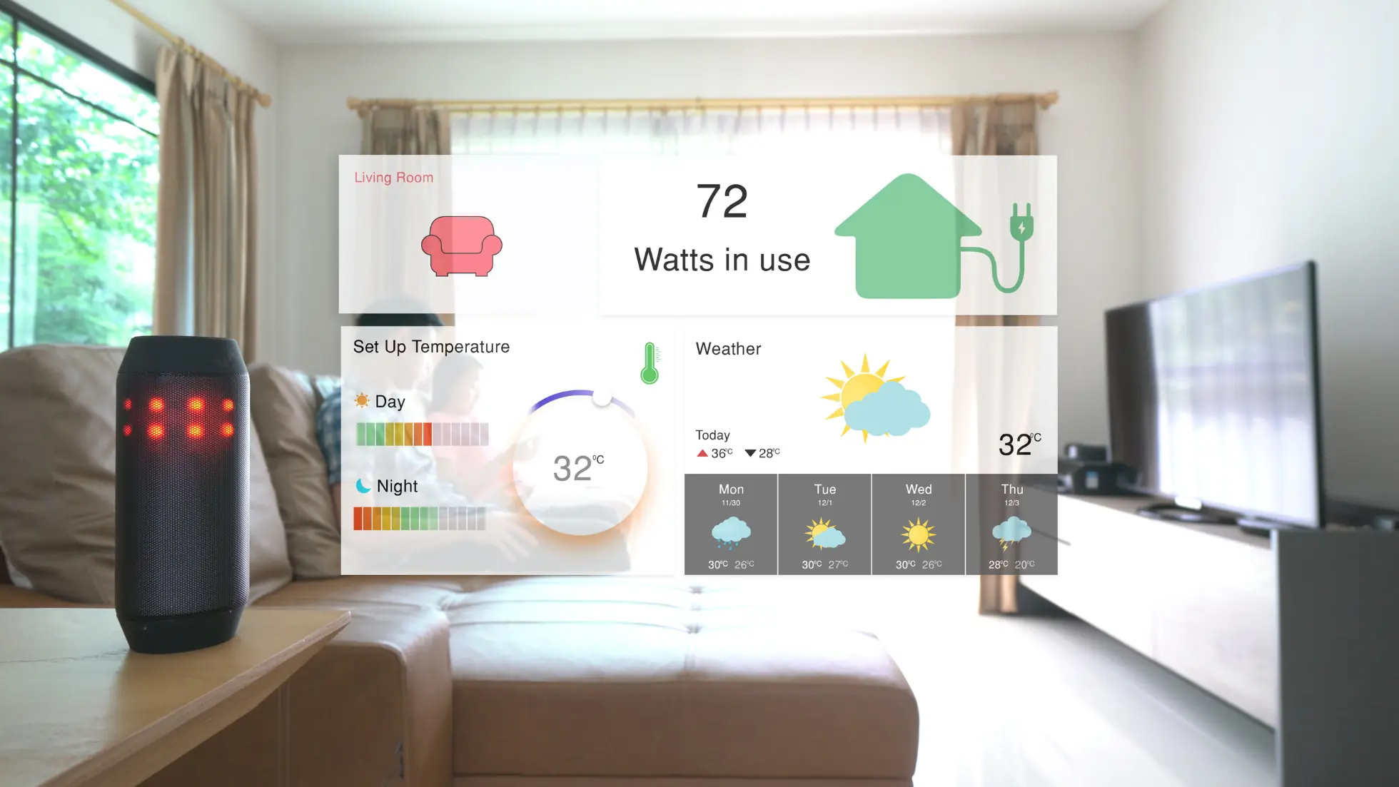 Start your Home Automation Business in Dubai, UAE - Smart Zones UAE
